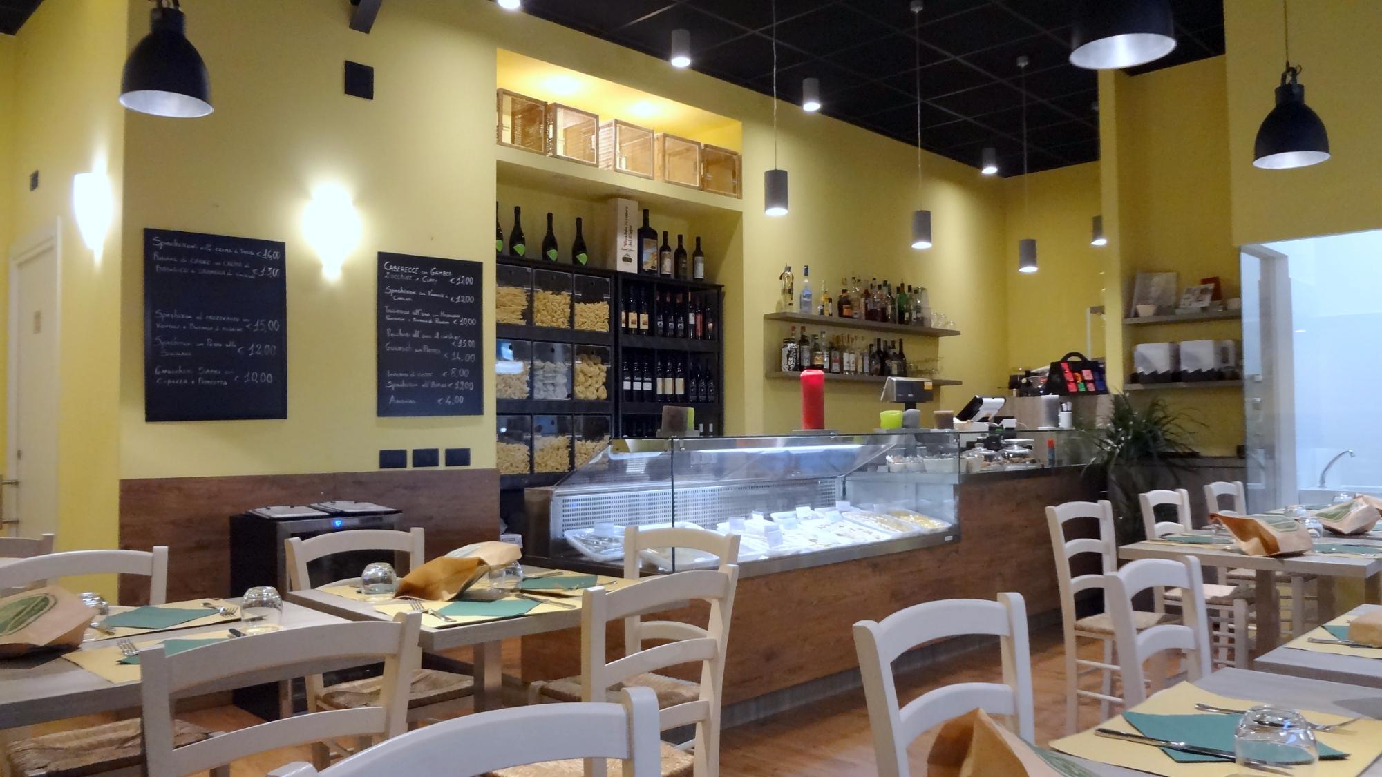 Photo by Borisallcafe