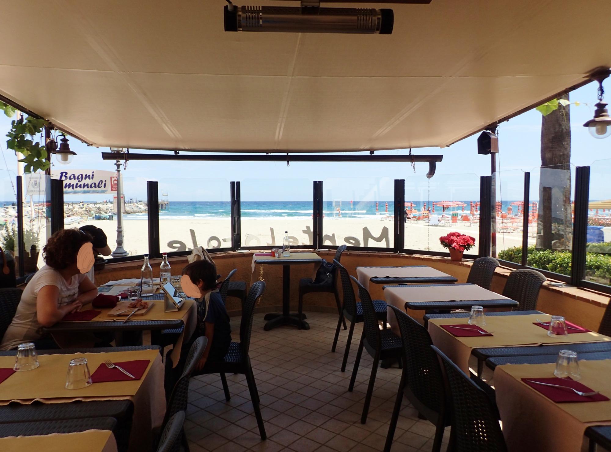 Pizzeria Mentelocale