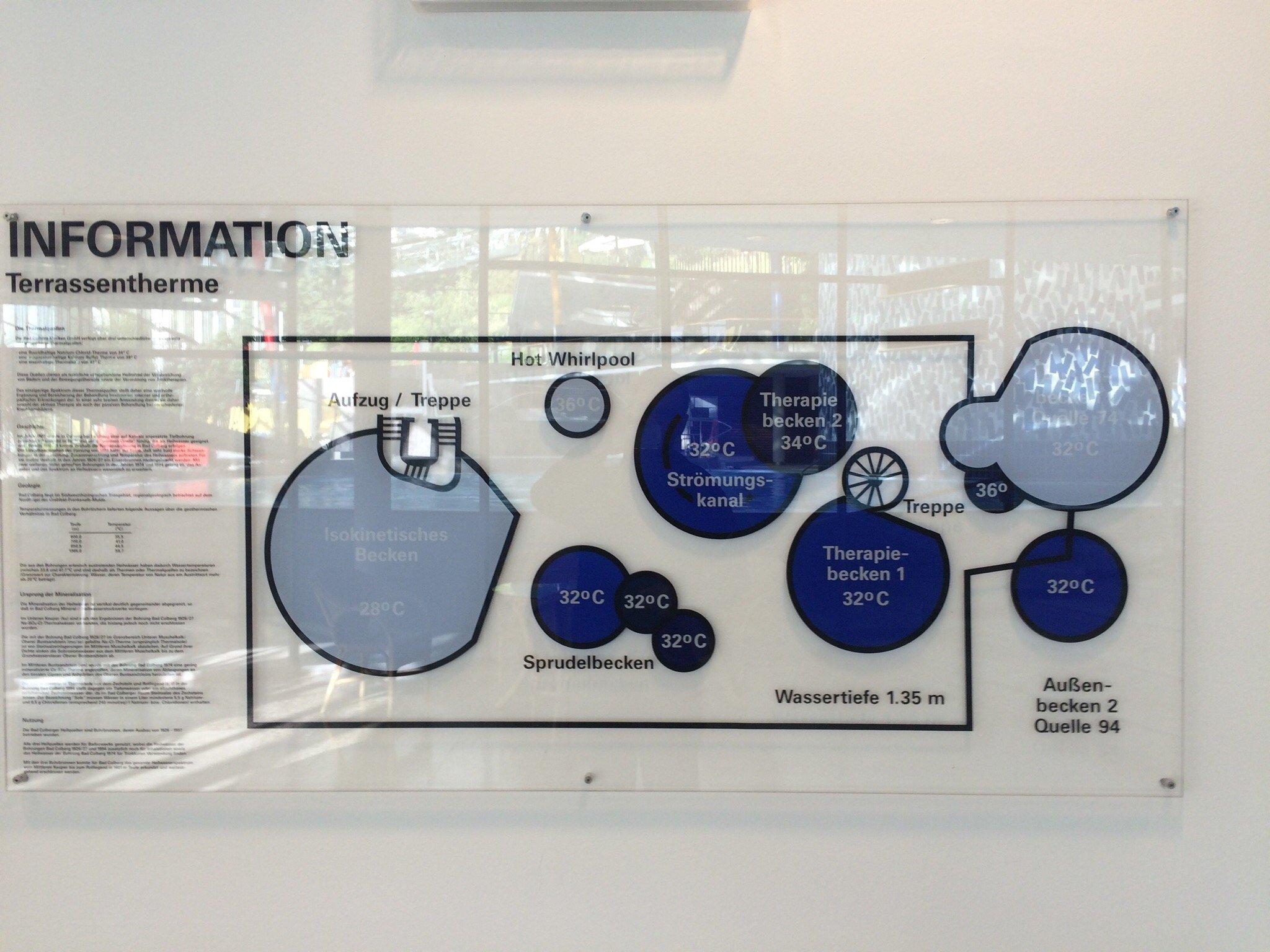 Thüringens Terrassentherme