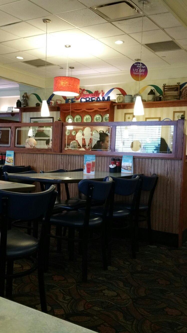 Photo by L3313NGthomasd