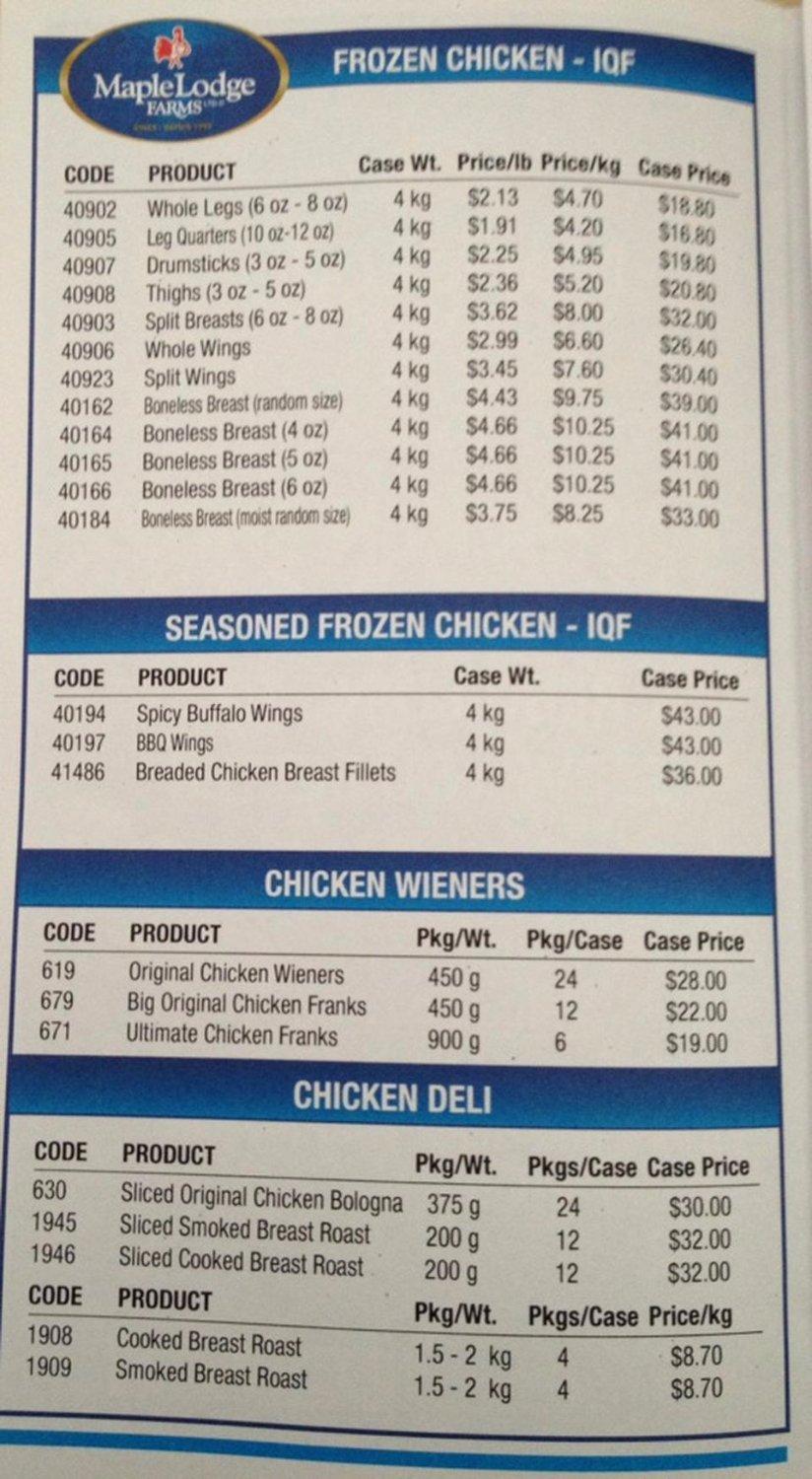 Maple Lodge Factory Outlet Chicken Shop