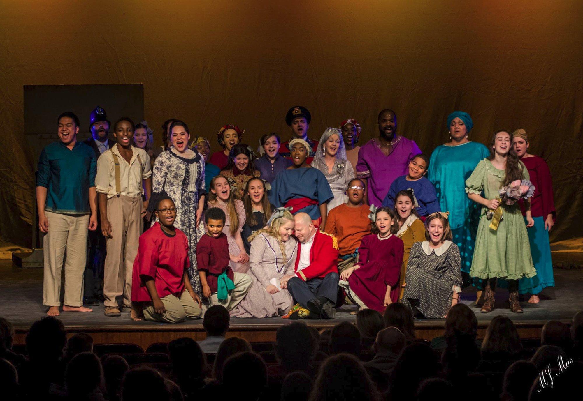 Wilmington Drama League