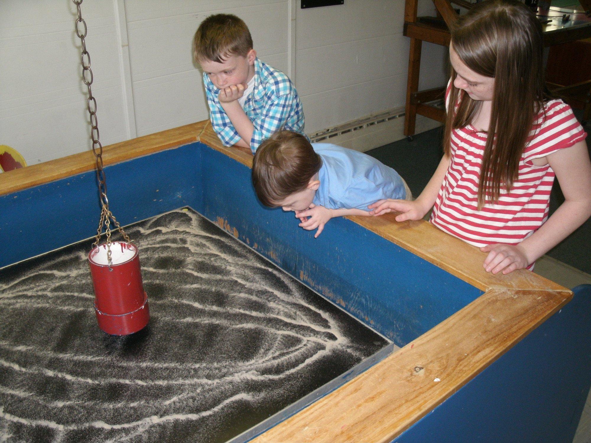 Sci-Tech Center of Northern New York