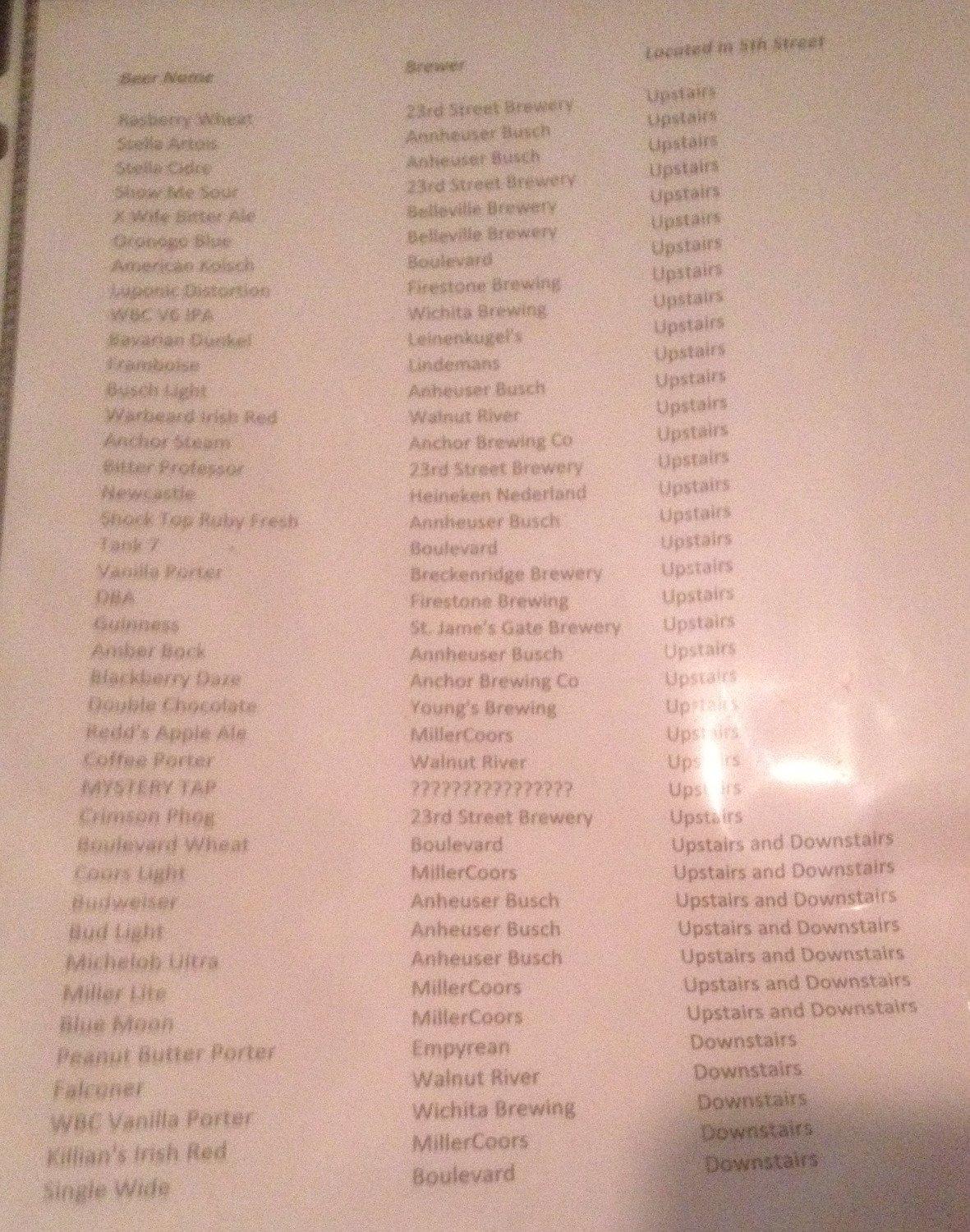 5th Street Bar & Grill