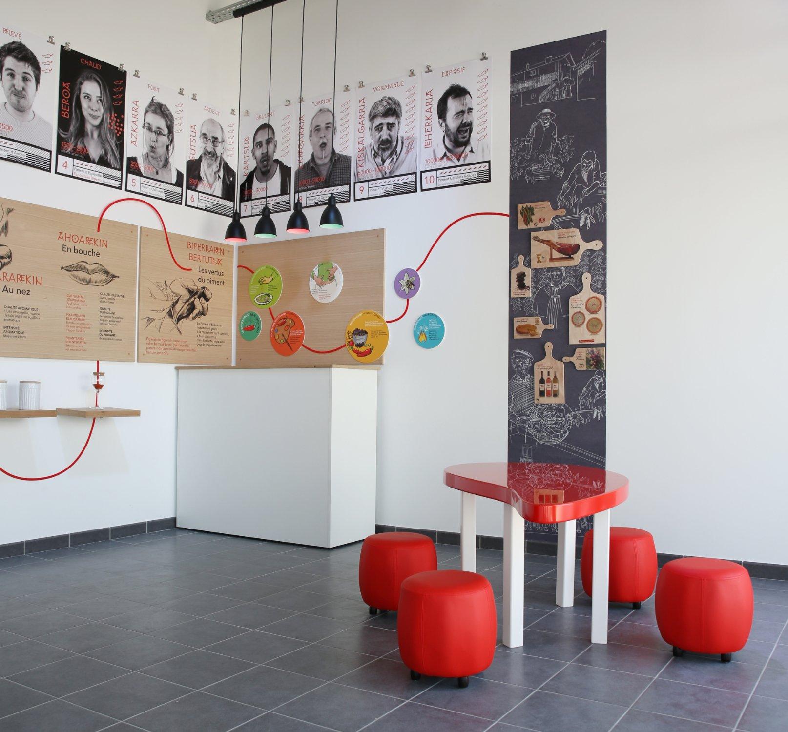 Piment d'Espelette AOP