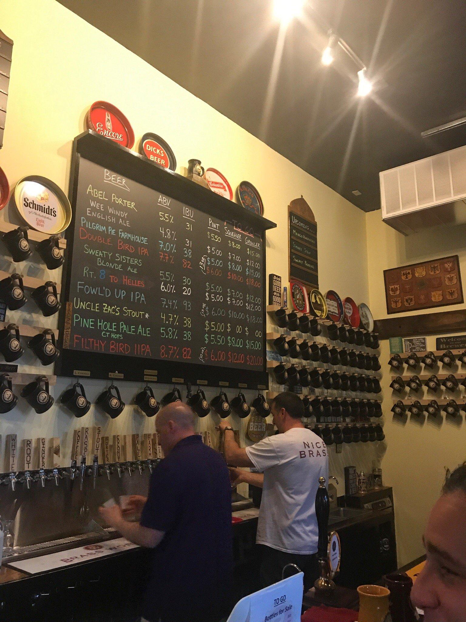 Brass Works Brewing Company
