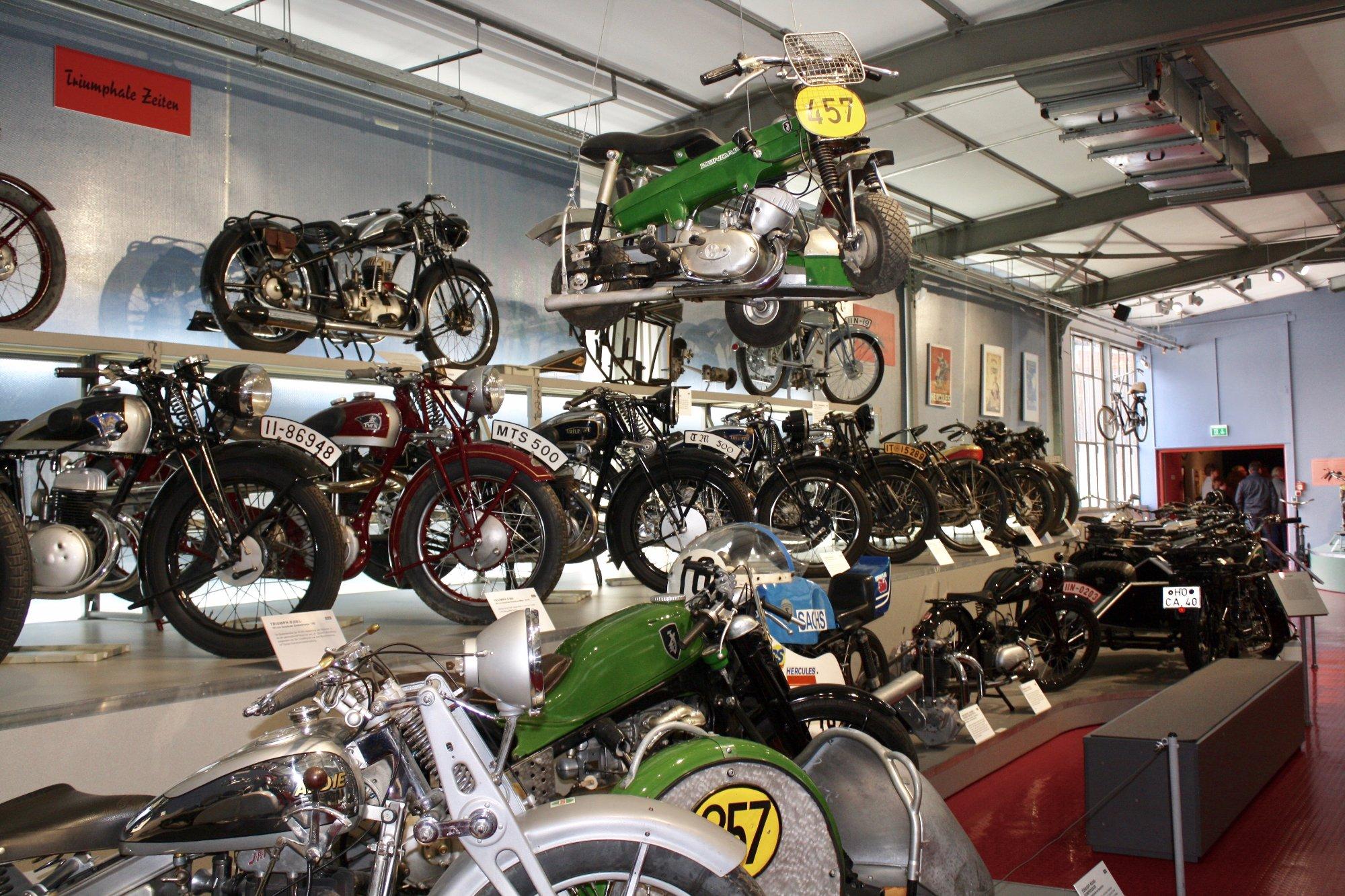 Museum Industriekultur