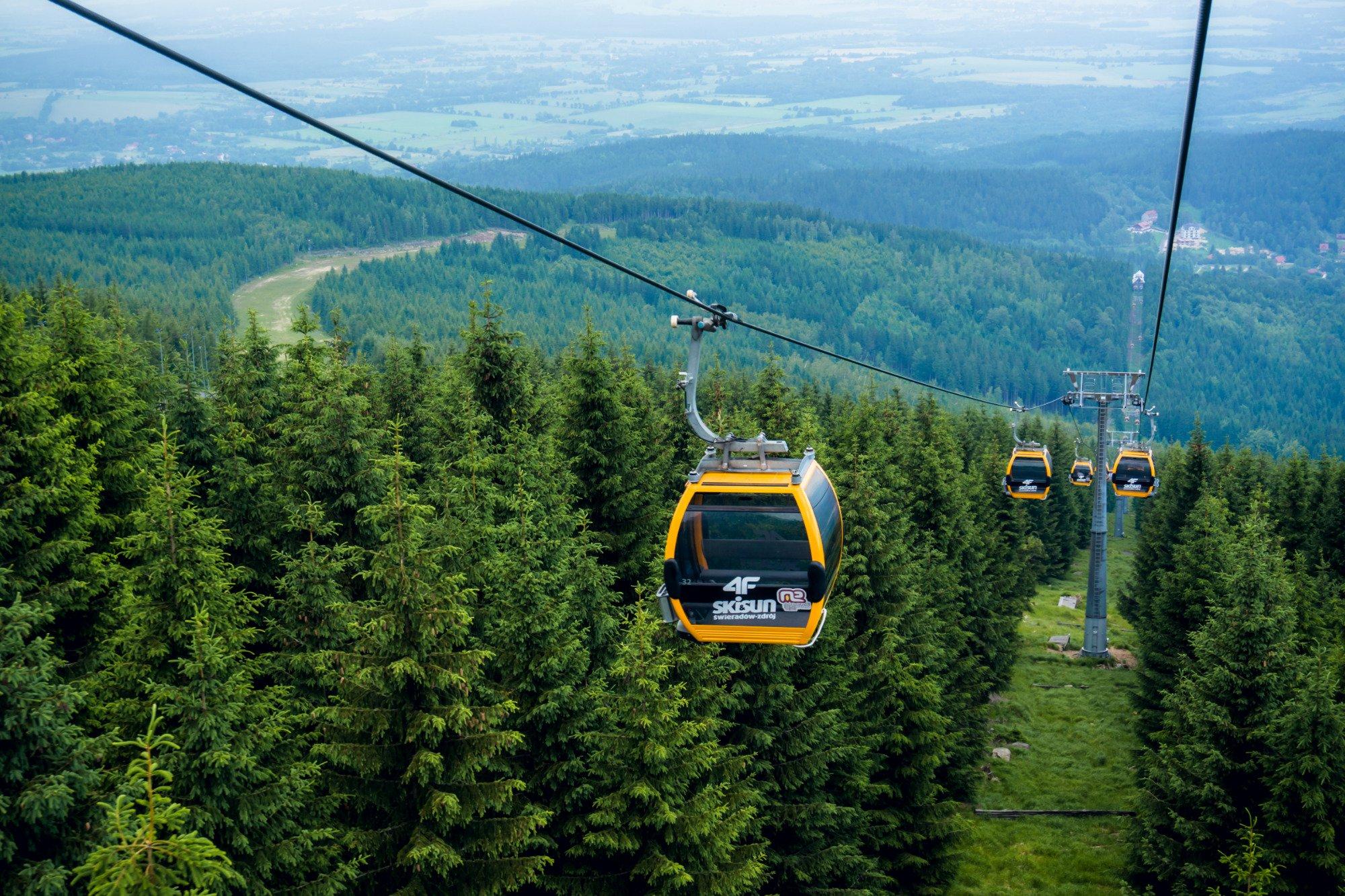 SKI&SUN Świeradów Zdrój