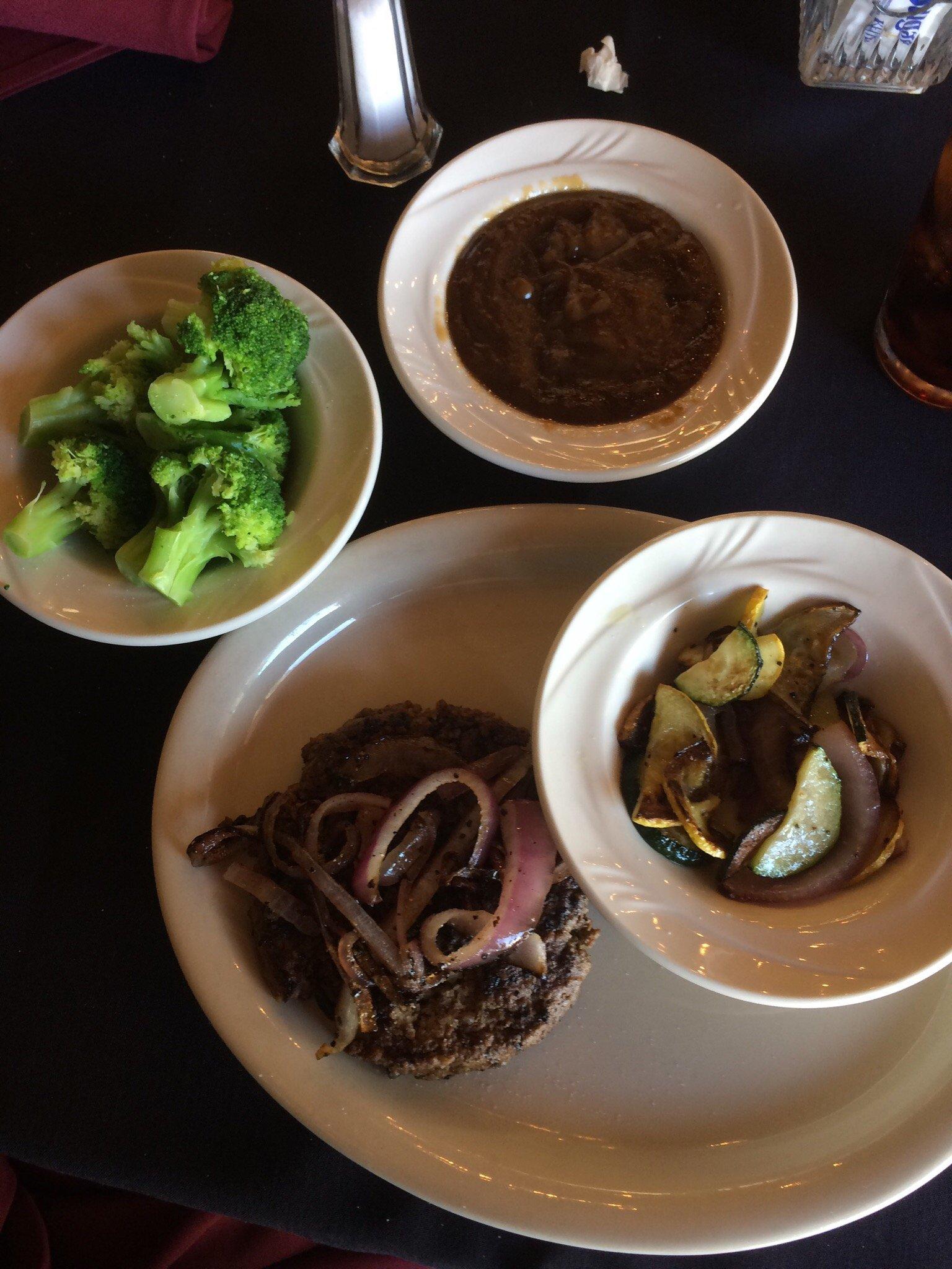 Photo by gregorym554