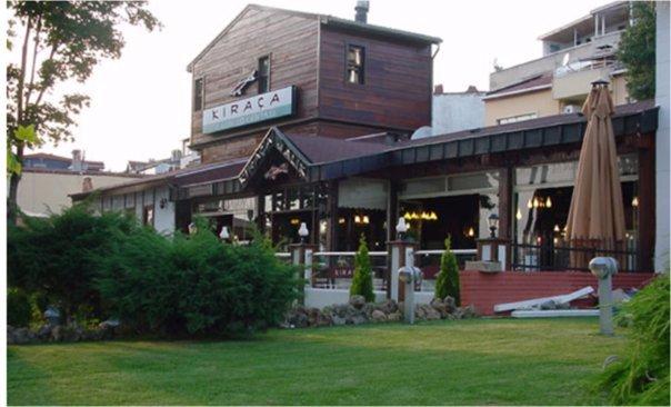 Kiraca Balik Lokantasi