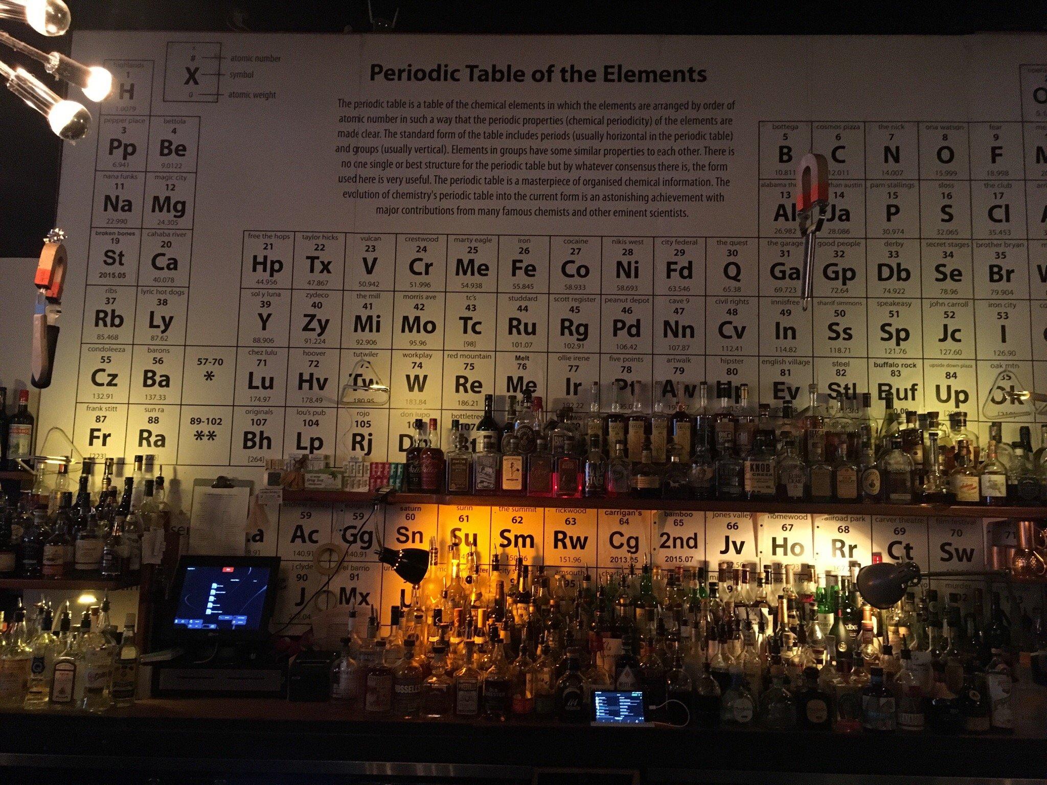 Photo by U6435JVjimp