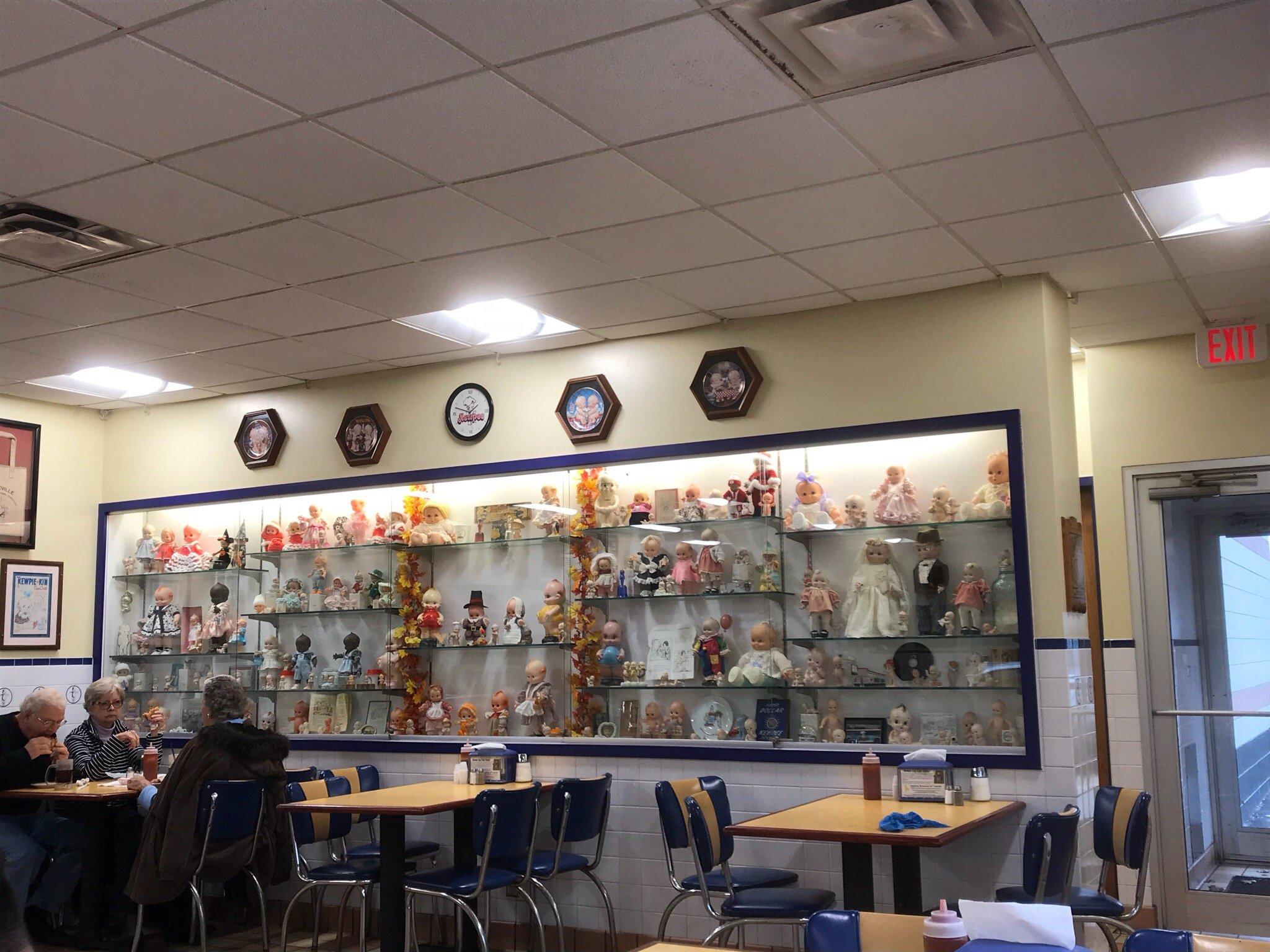 Kewpee Sandwich Shop