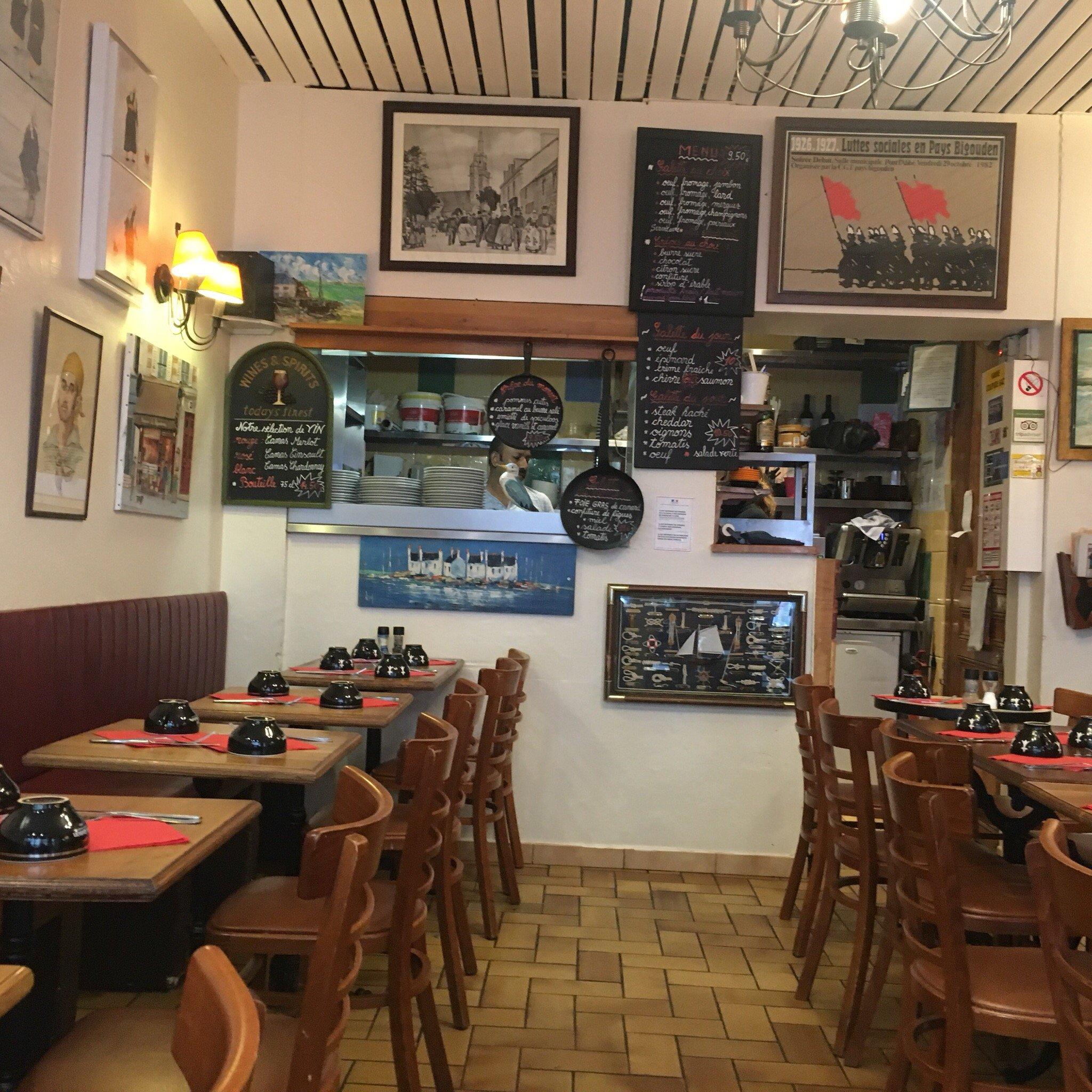 Crêperie La Bigoudène Paris