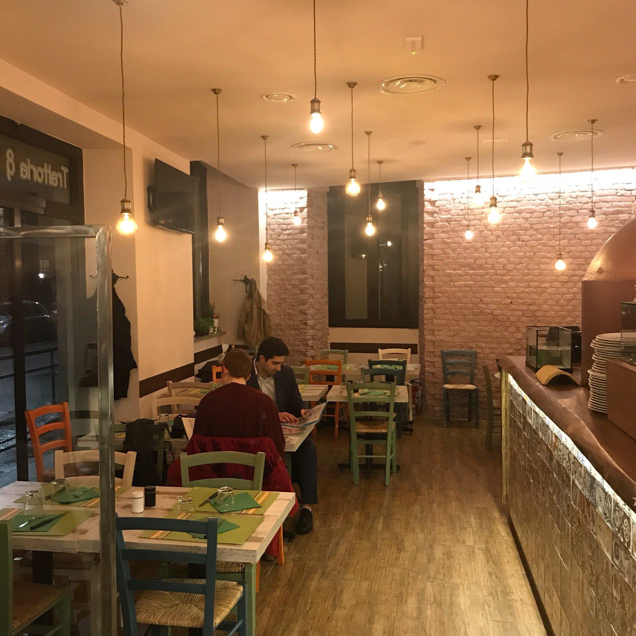 Pizzeria San Gennaro