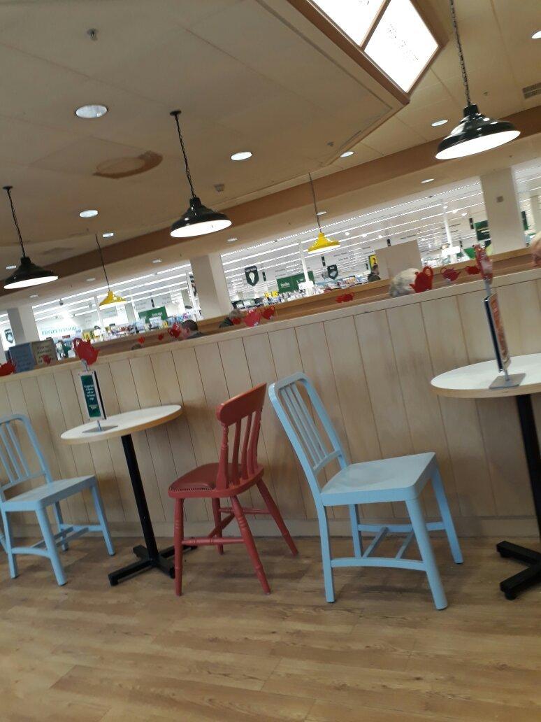 Photo by katrienexox