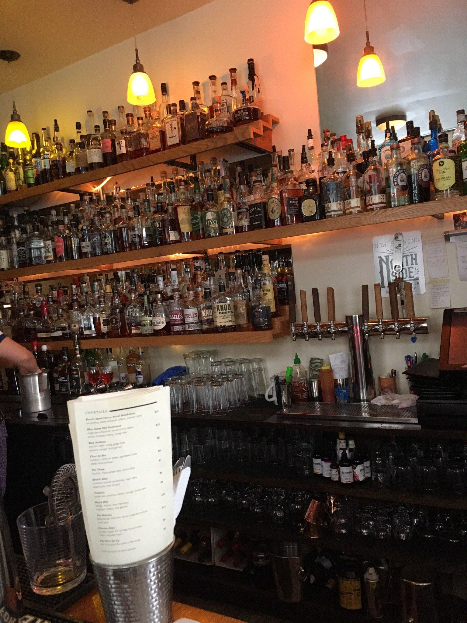 Photo by Candibuttnz