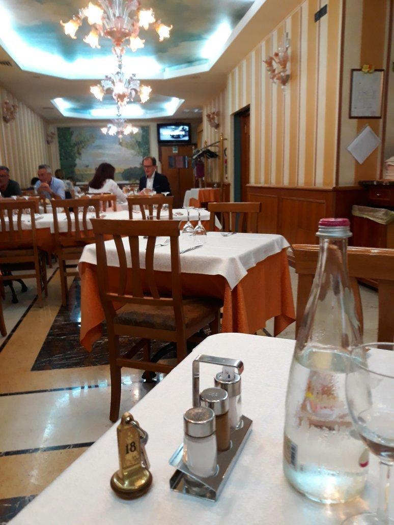 Photo by T2884IYantonior