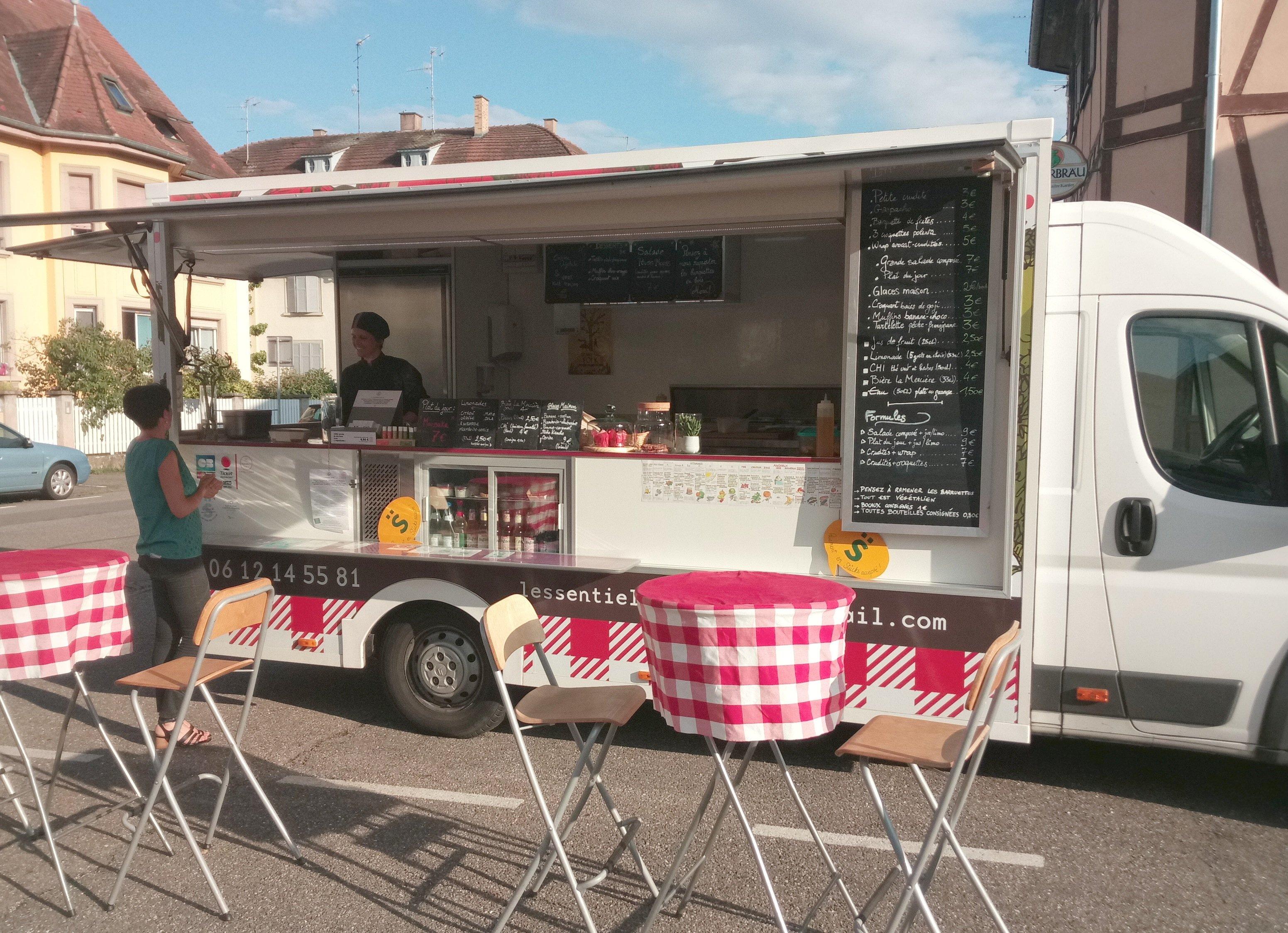 L'essentiel chez Raphaël