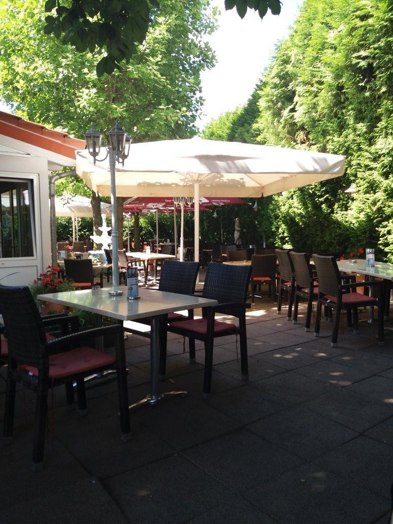 Akropolis,Griechische Spezialitaten