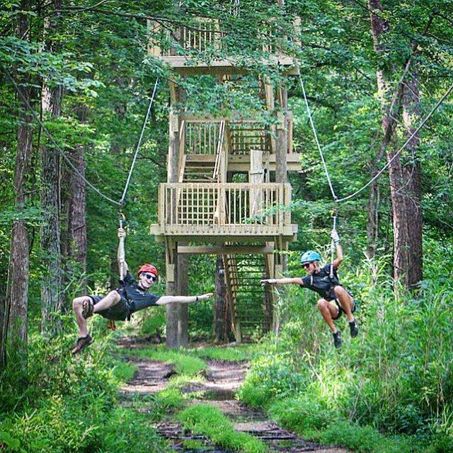 Adventureworks Wetland Zipline Park