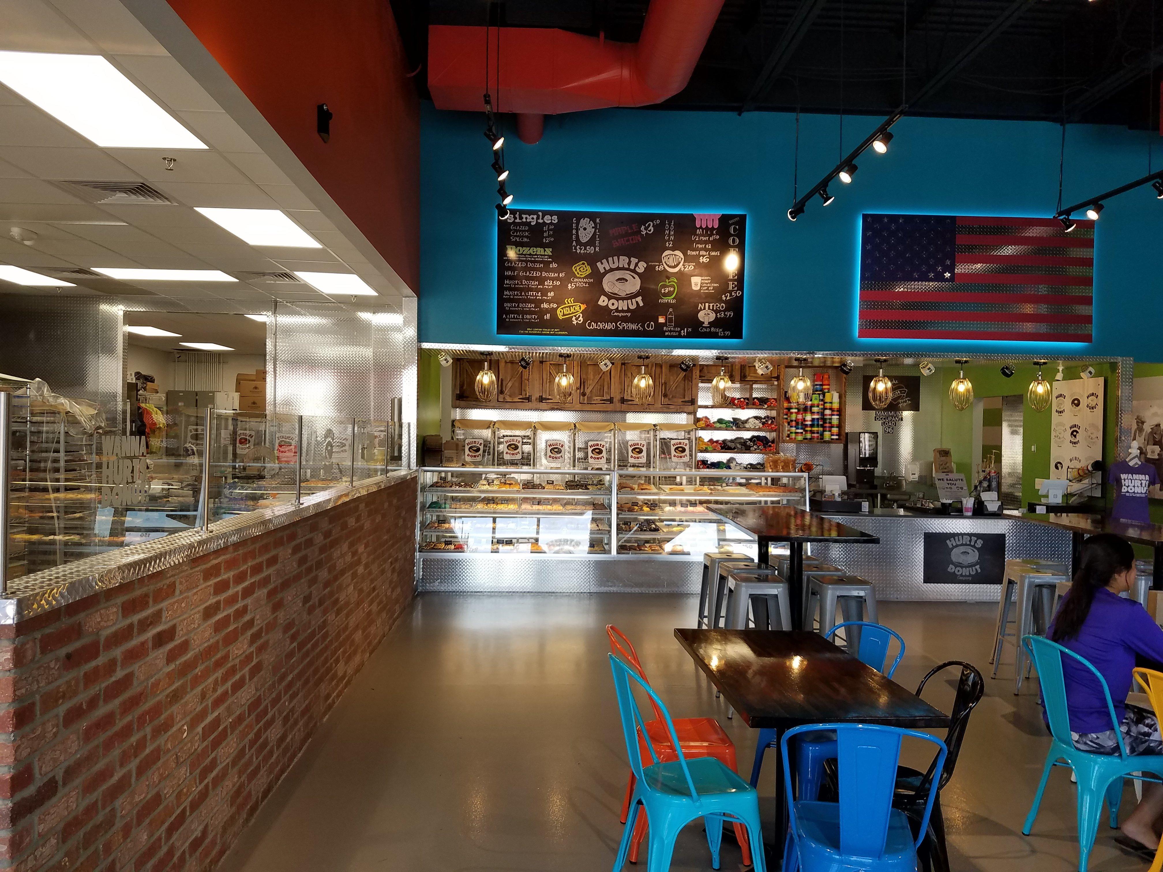 Photo by ColoradoJAK