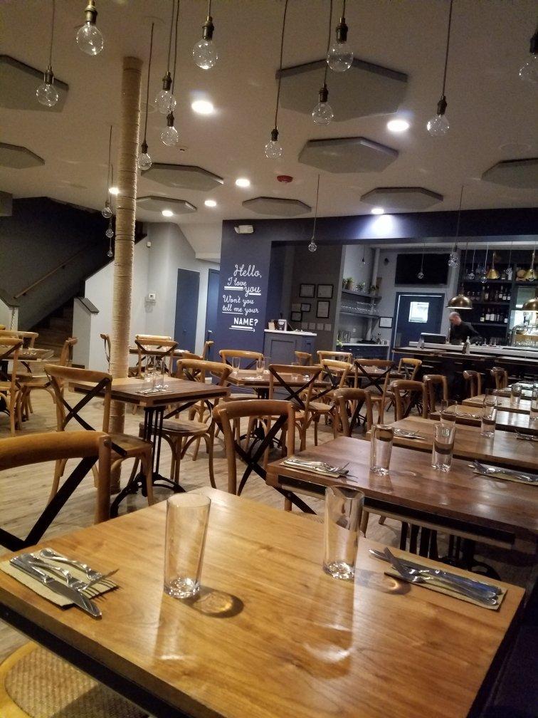 Photo by NickyPastry