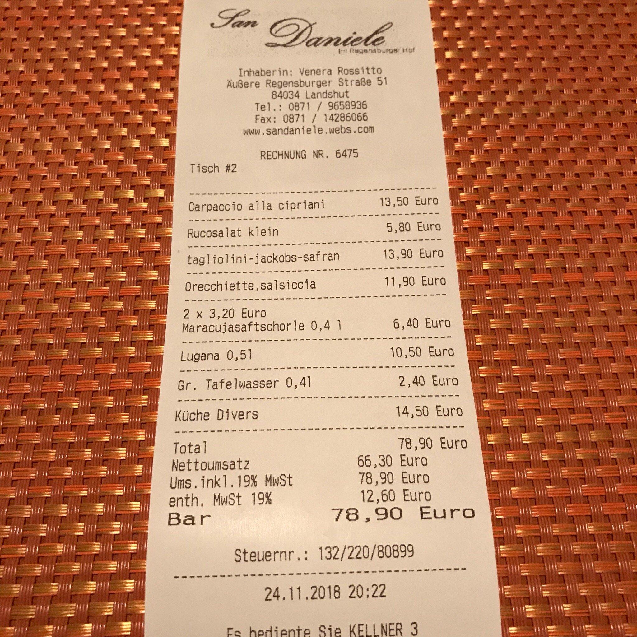 Restaurant Regensburger Hof