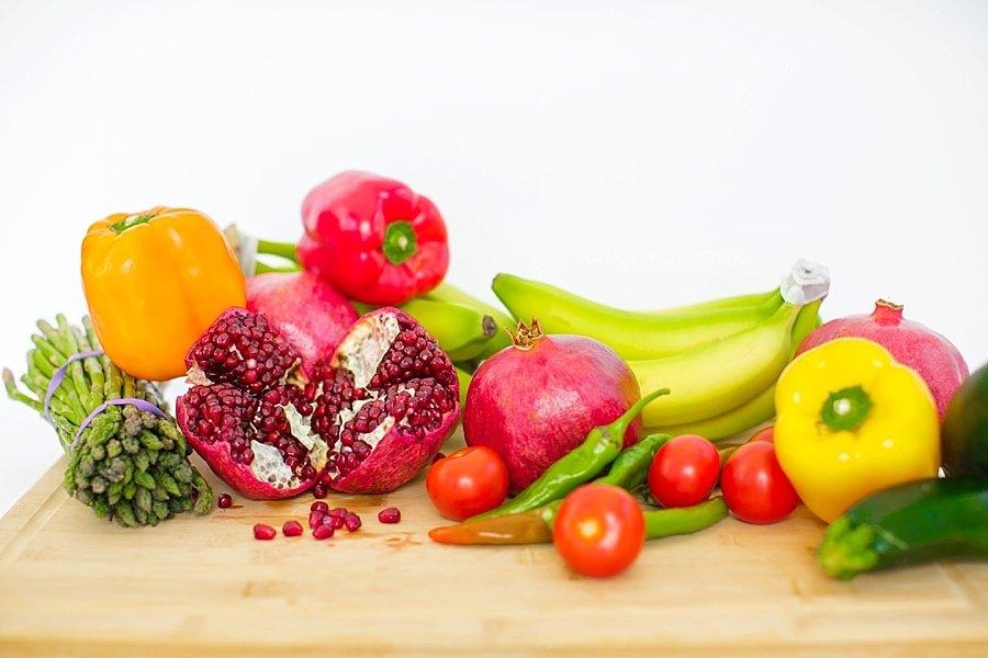 Global Food Market