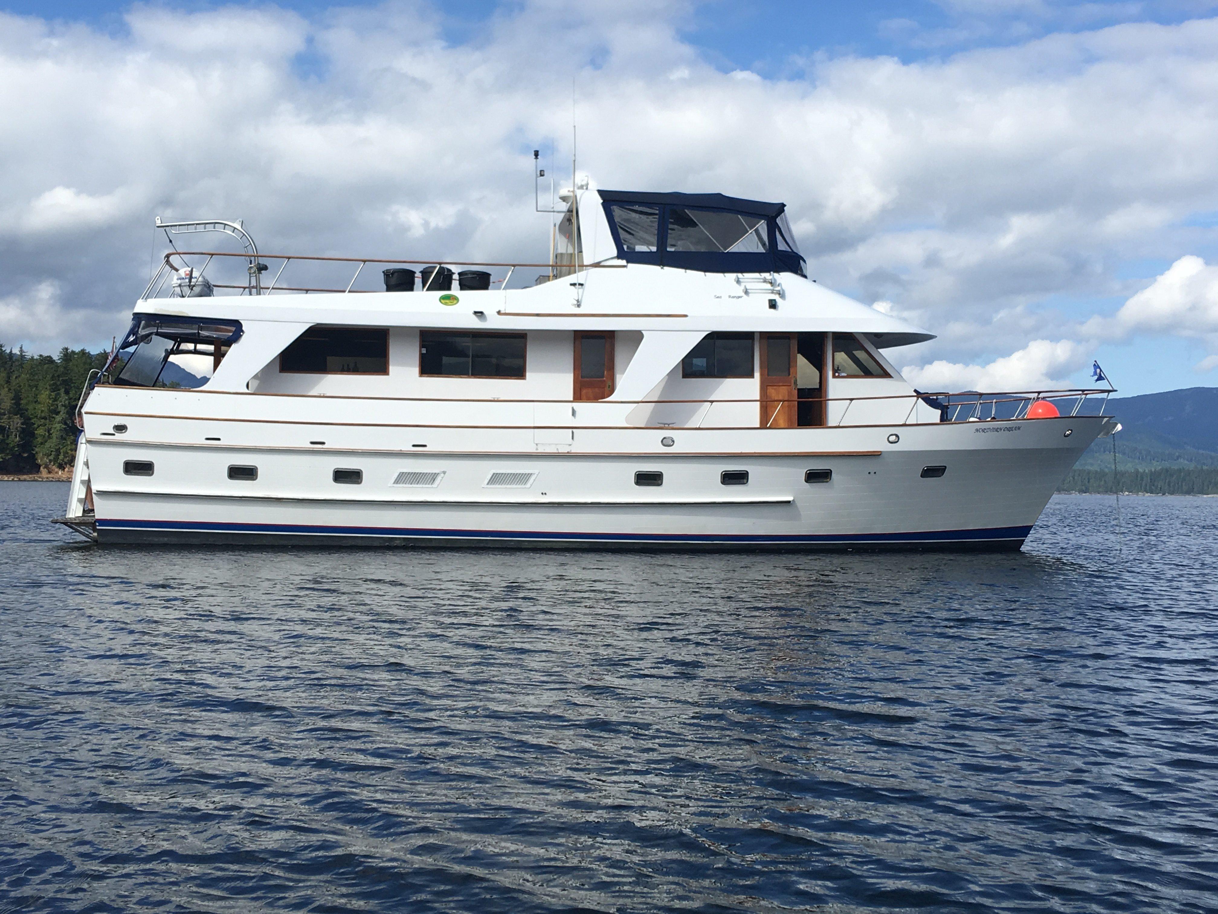 Northern Dream Alaska Yacht Charters