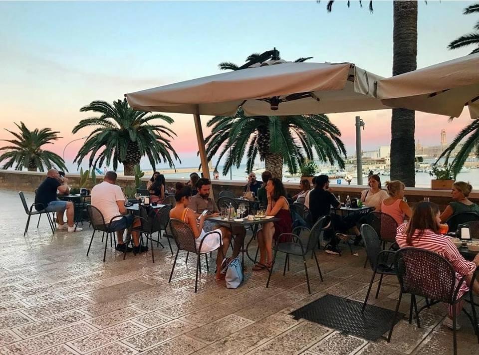 Ciclatera Sotto Il Mare