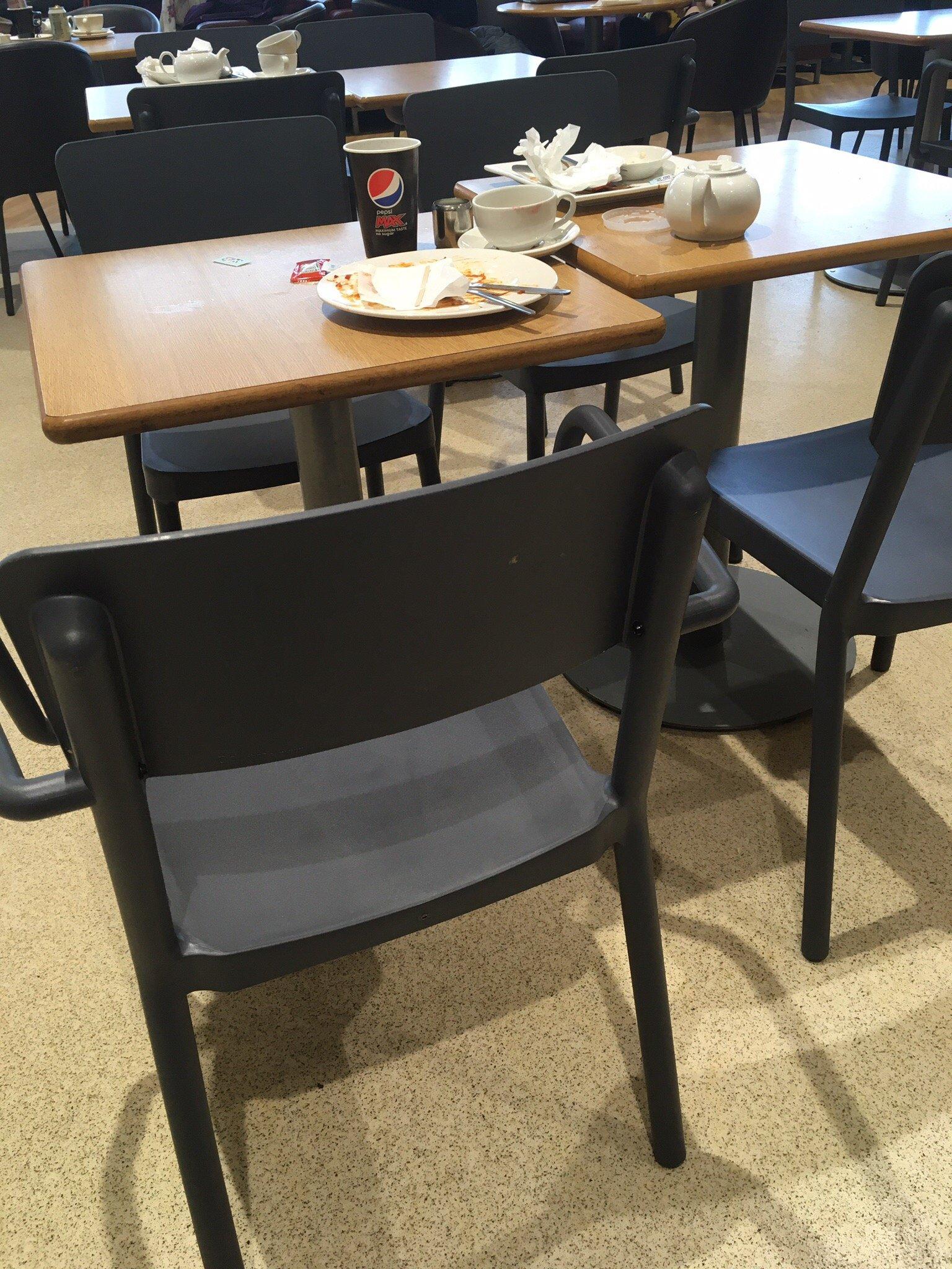 Photo by Servicecontroller