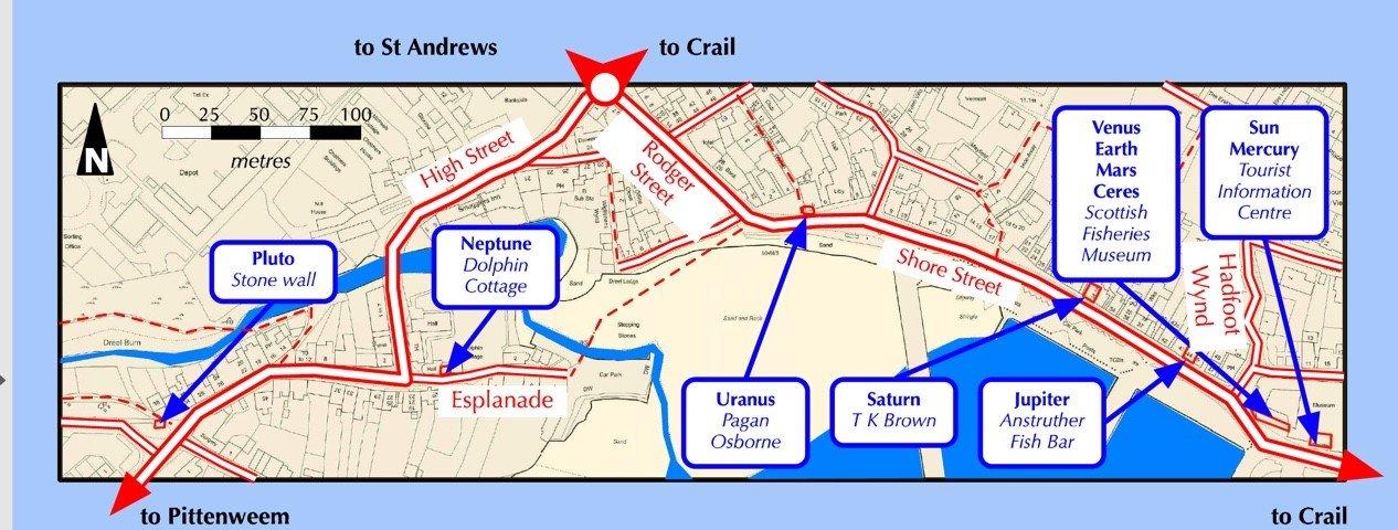Anstruther Model Solar System