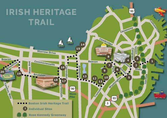 Irish Heritage Trail