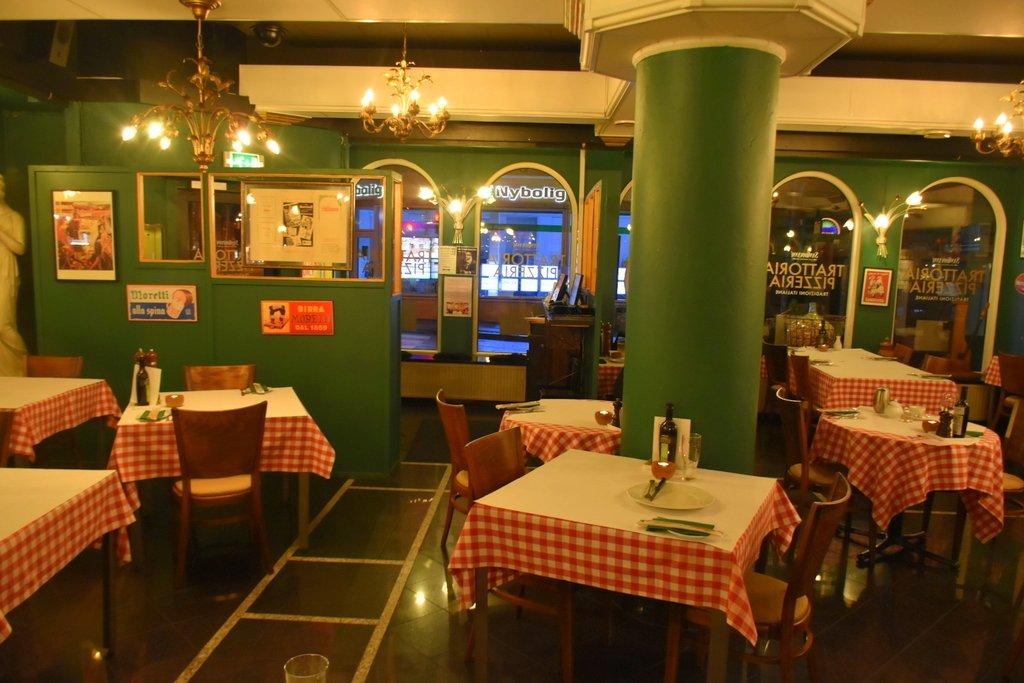 SanGiovanni Trattoria & Pizzeria