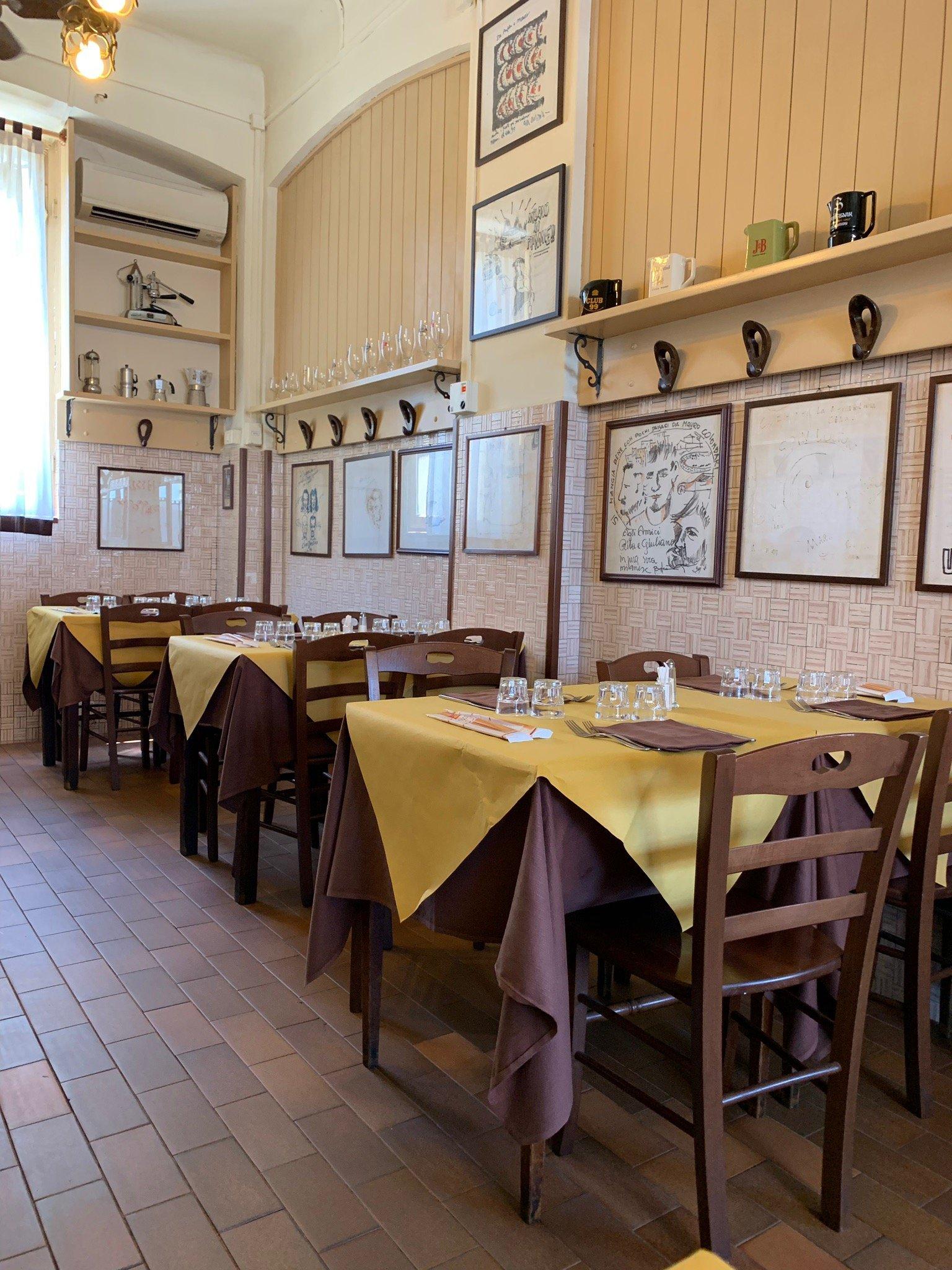 Photo by alessandrofL127YD