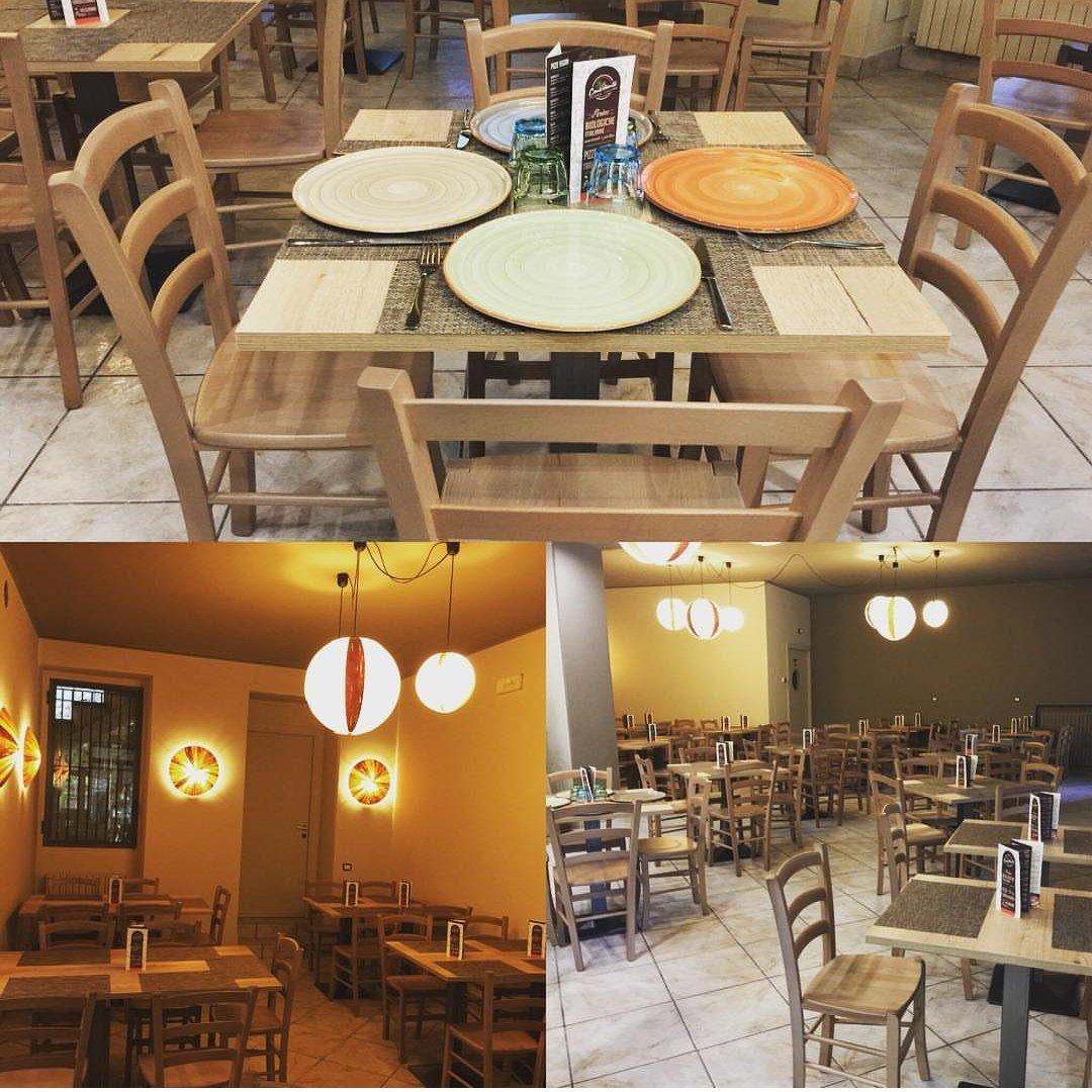 Pizzeria Controvento