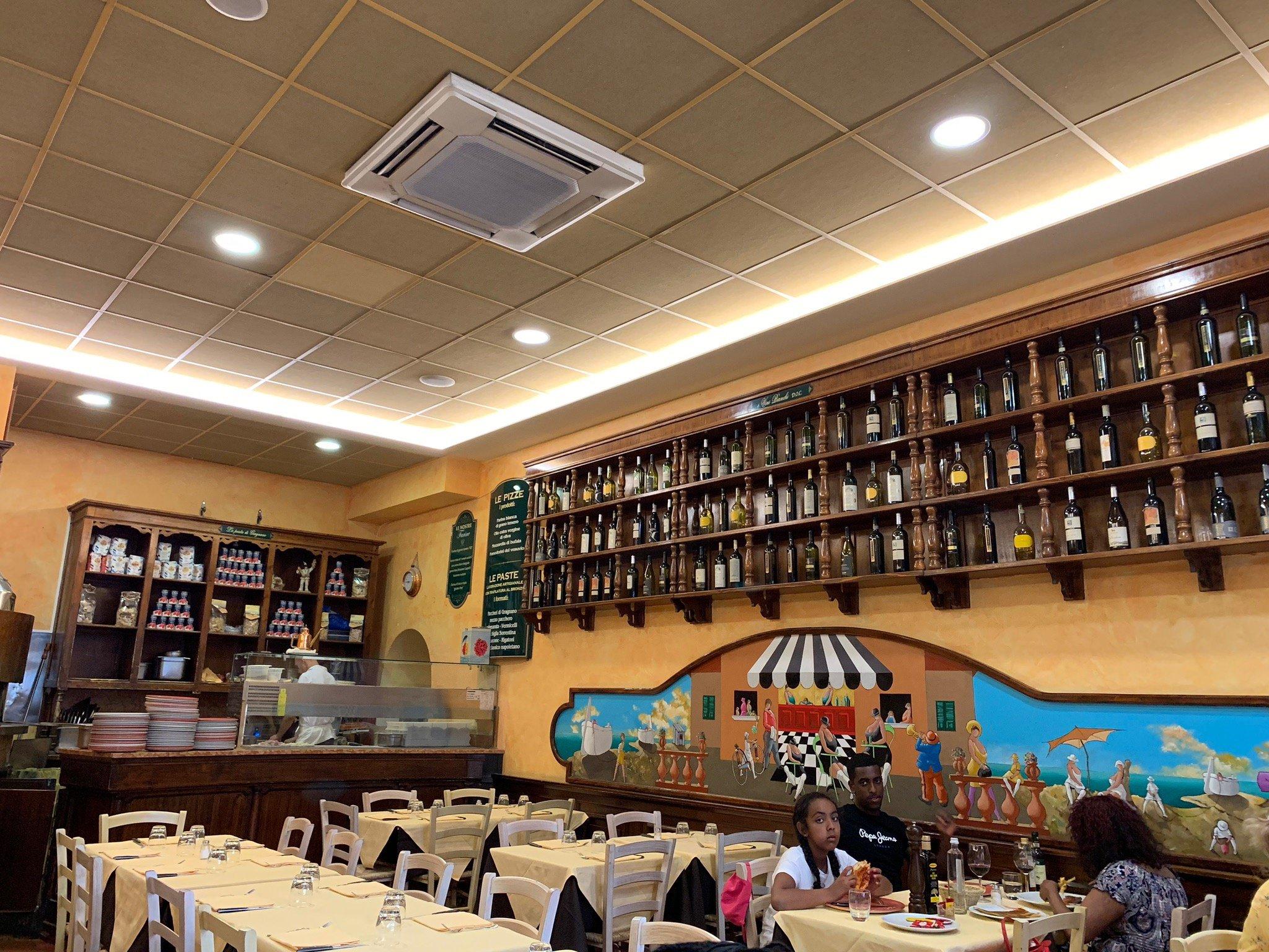 Pizzeria Tradizionale