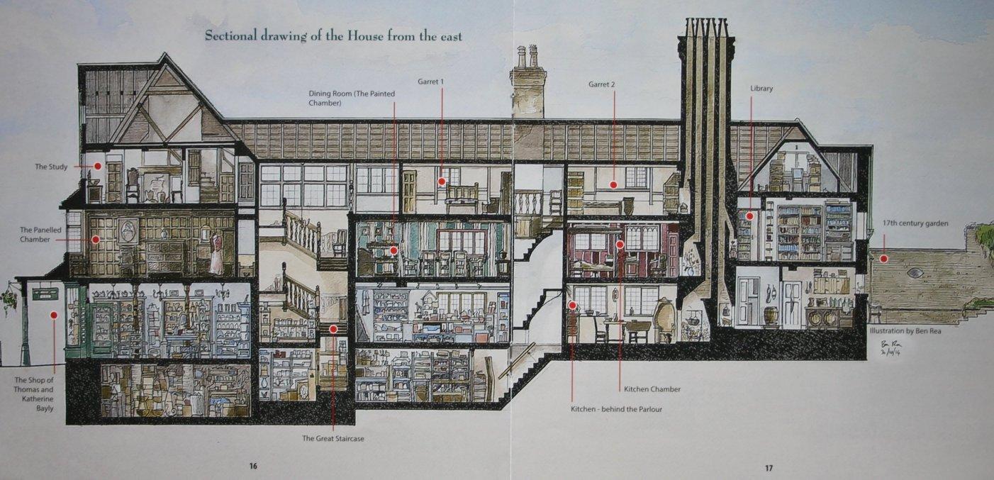The Merchant's House