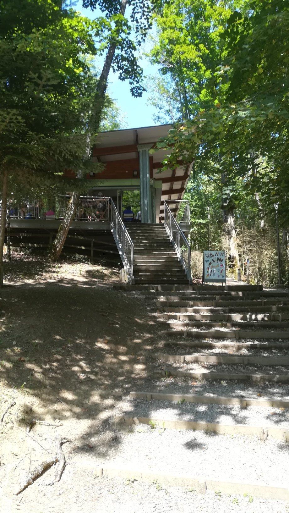 Restaurant La Fontaine de Fontestorbes