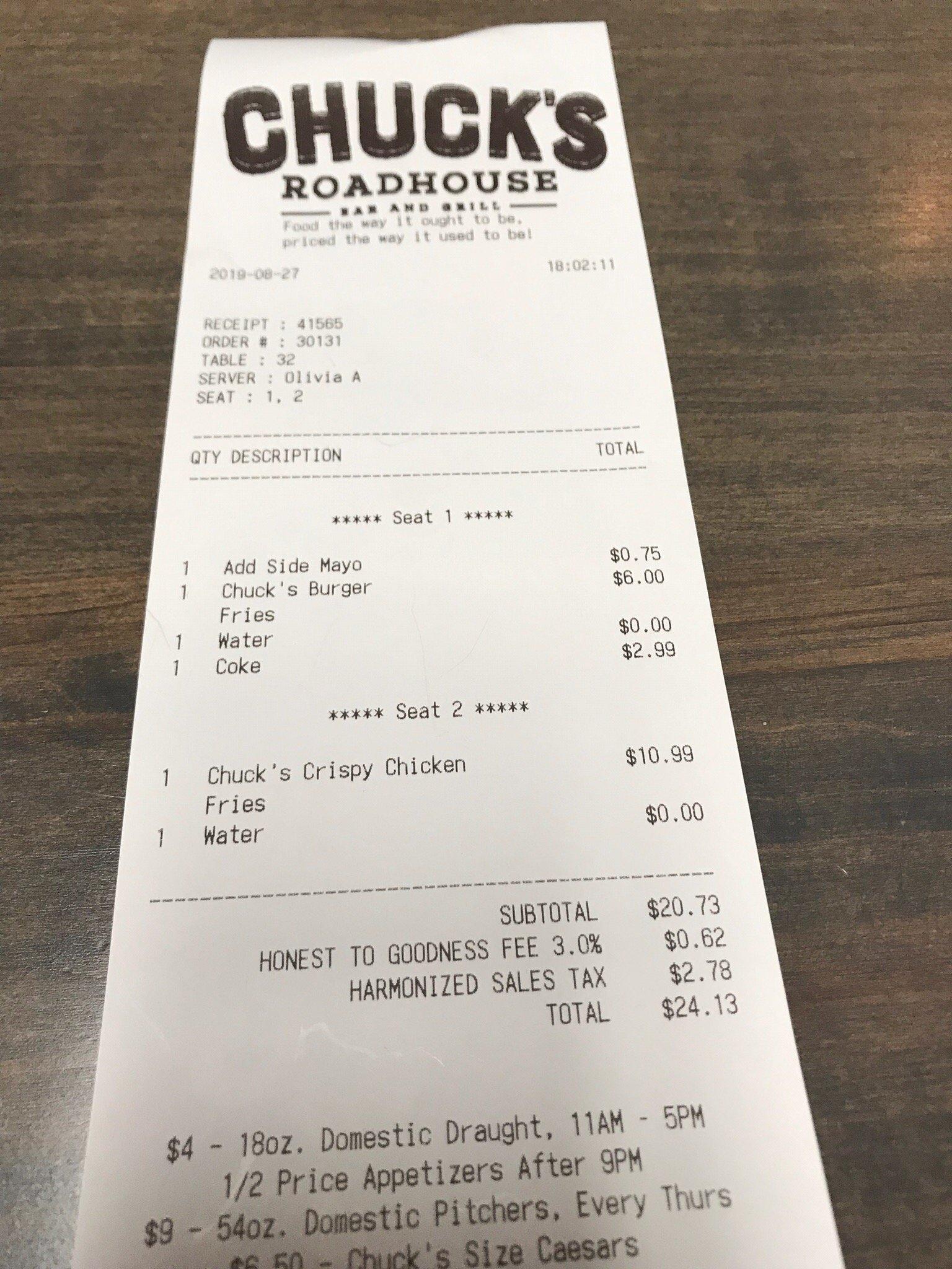 Chuck's Roadhouse Bar and Grill