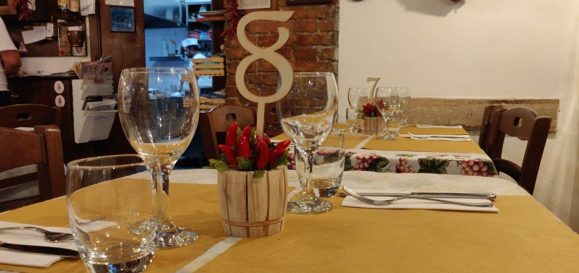 La Locanda Dei Borboni