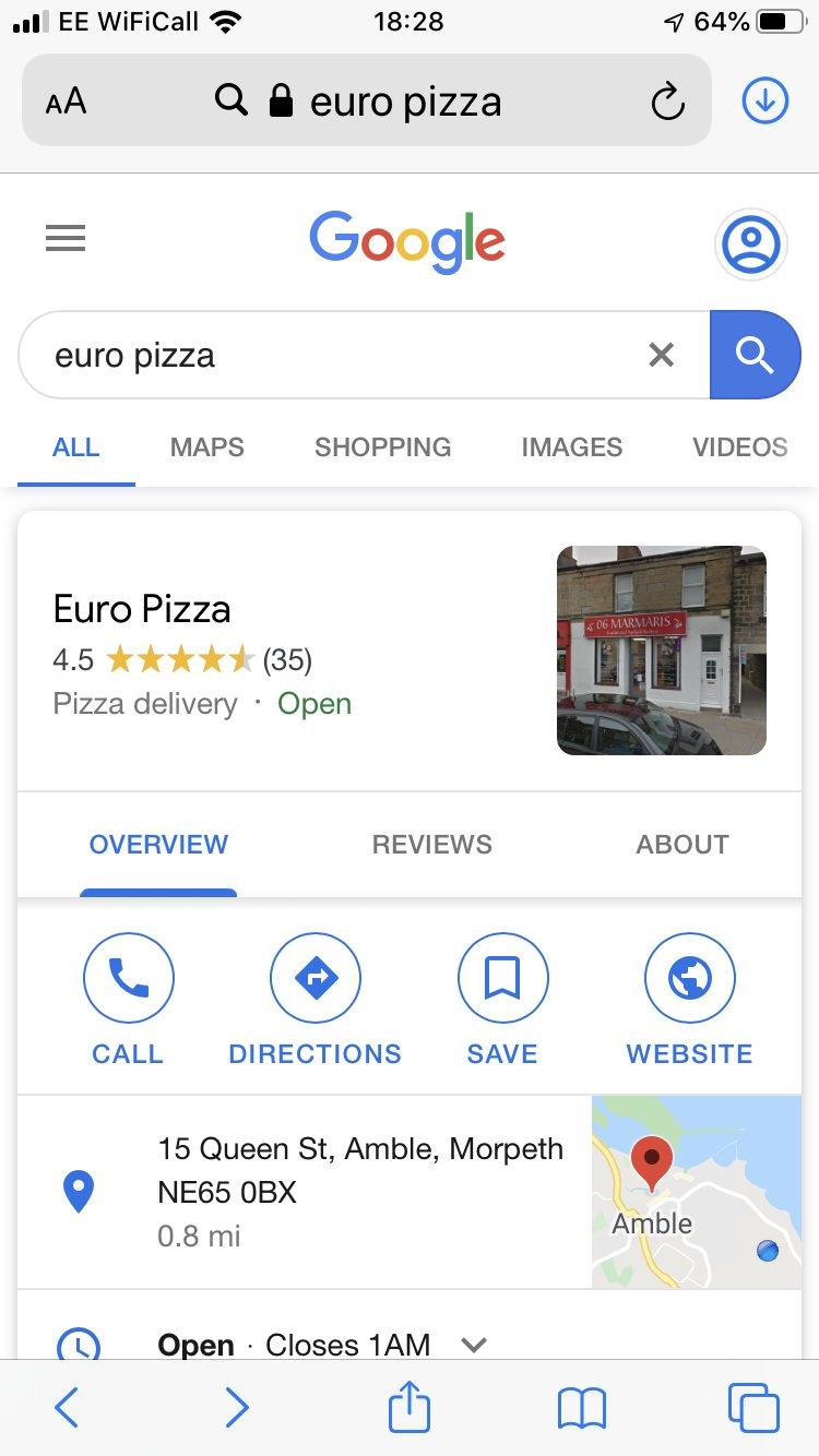 Euro Pizza