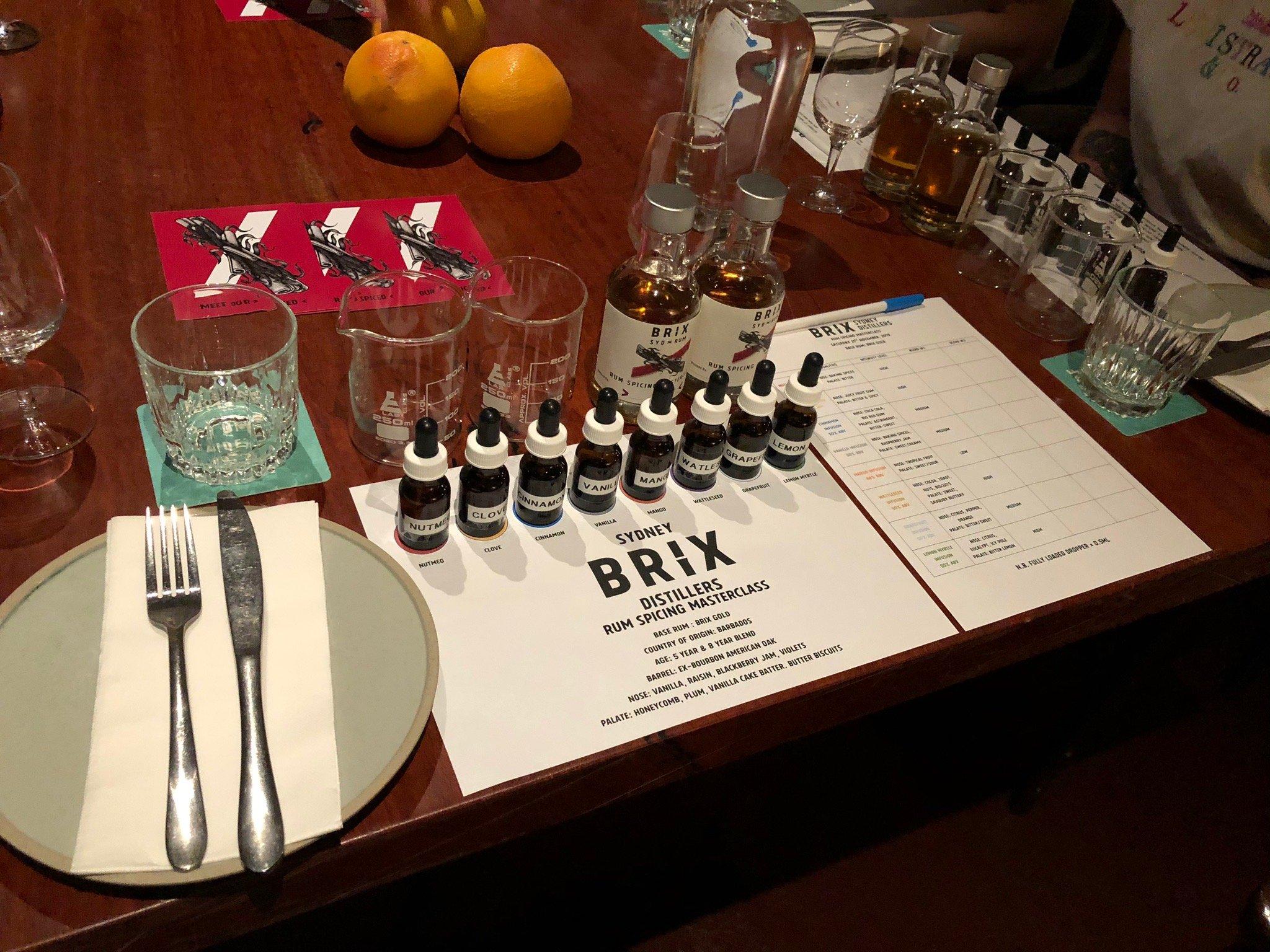 Brix Distillers