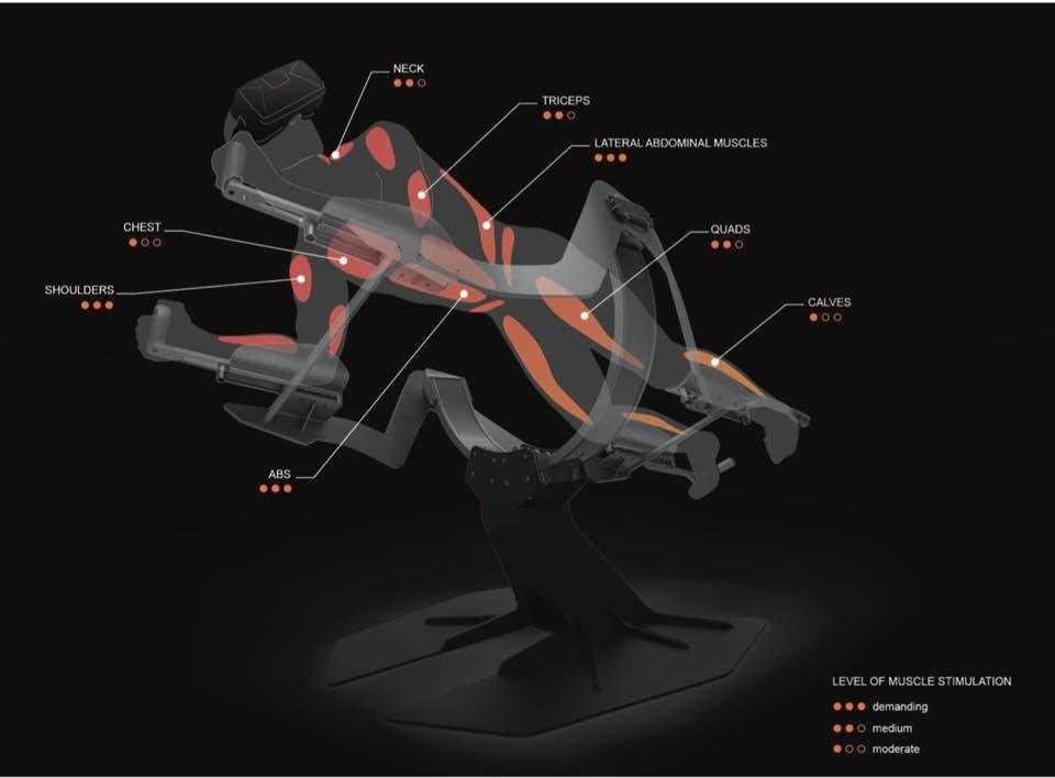 Fun Workout VR Fitness