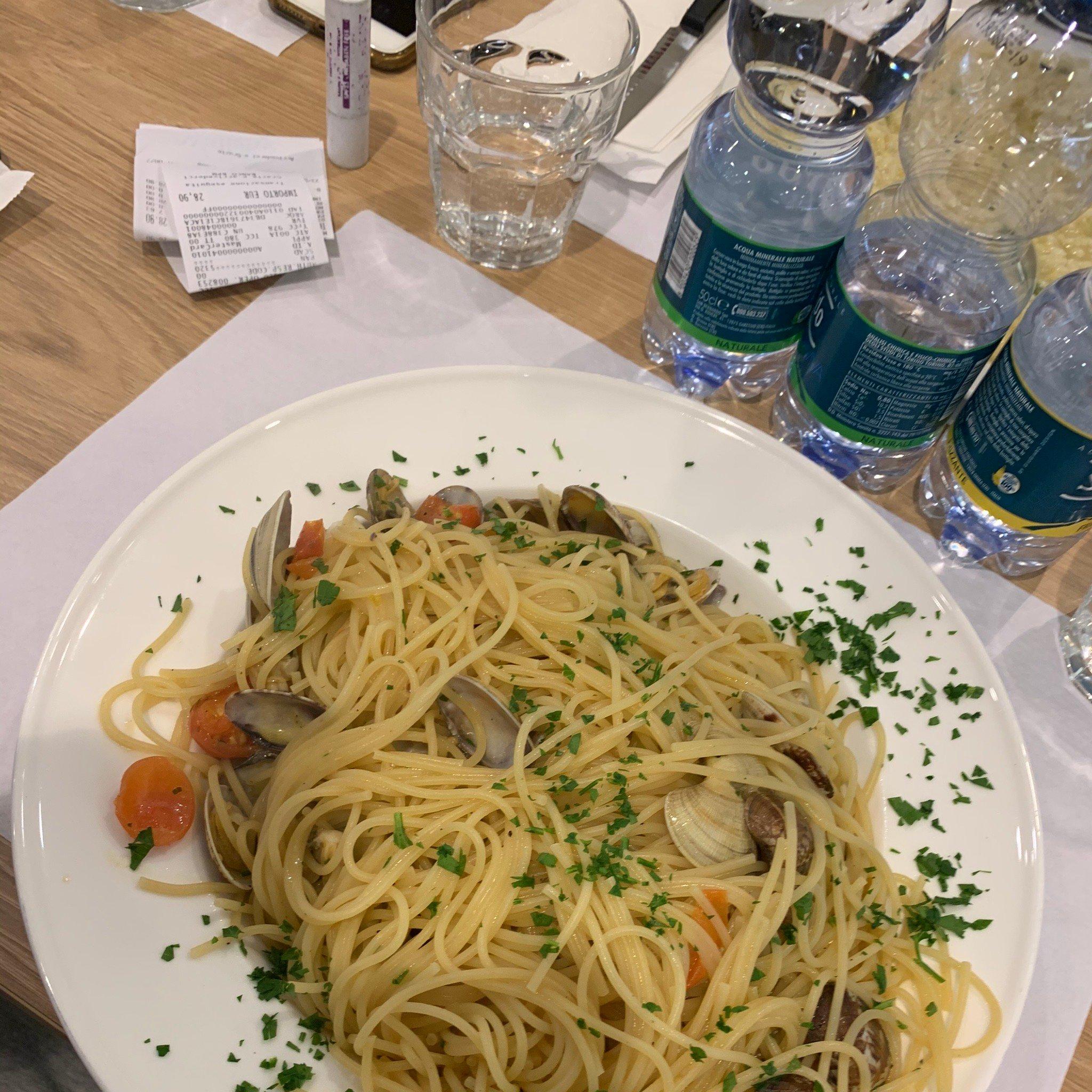 Photo by Franco04salvi