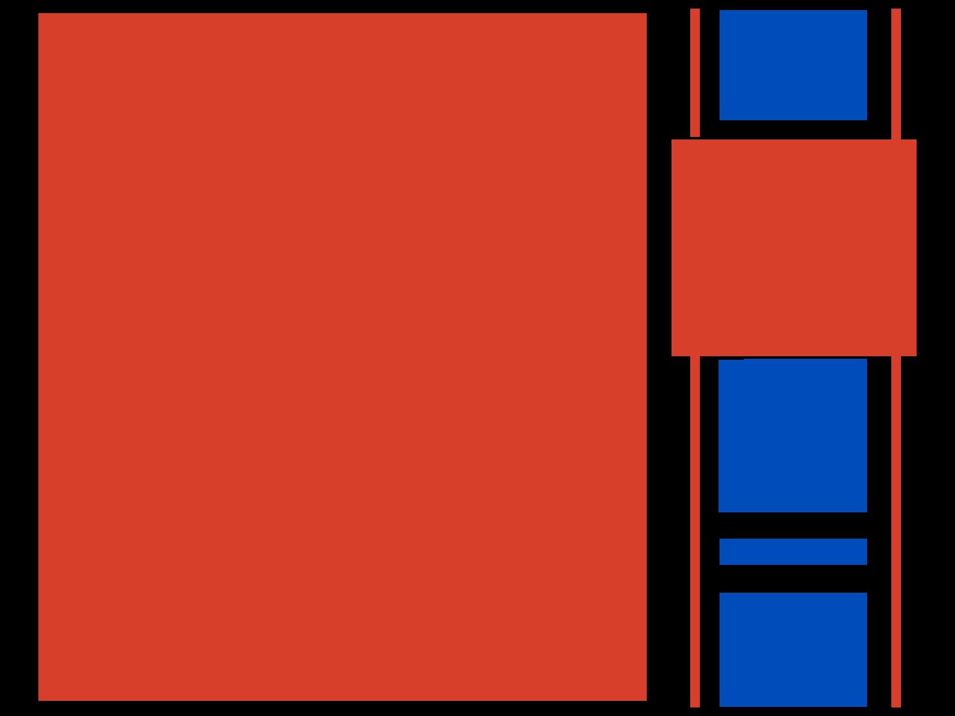 Photo by Franconevero