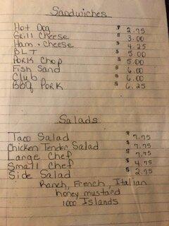 Photo by ampanmangal