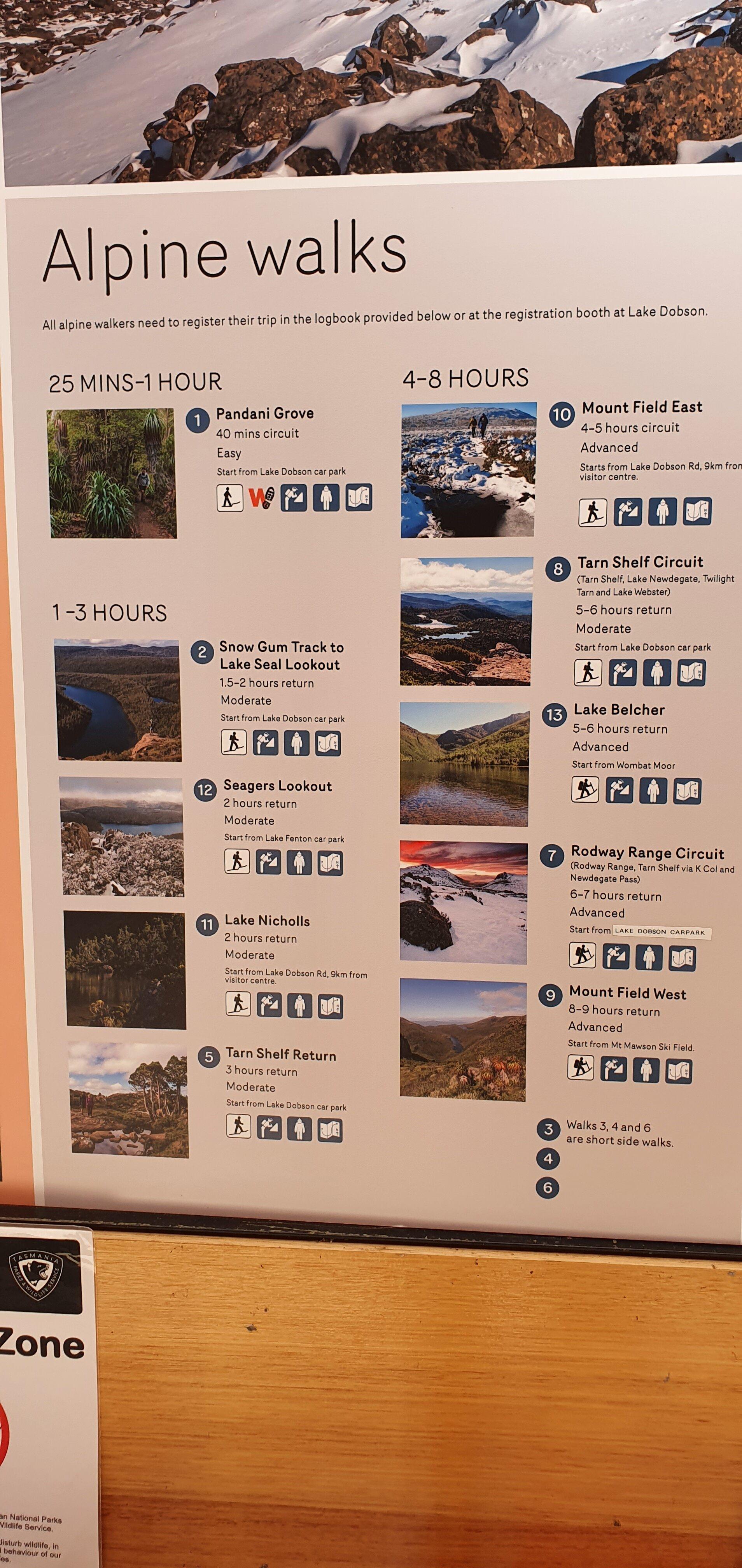 Mount Field National Park Visitor Centre