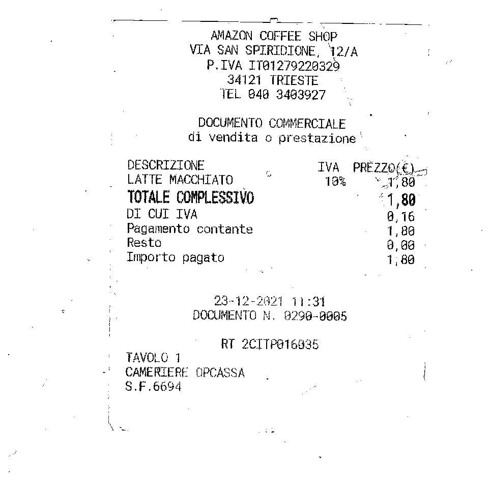 Amazon Coffee Shop & Co.