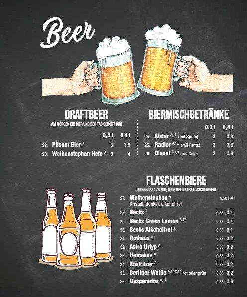 Mini Lounge am Ostkreuz